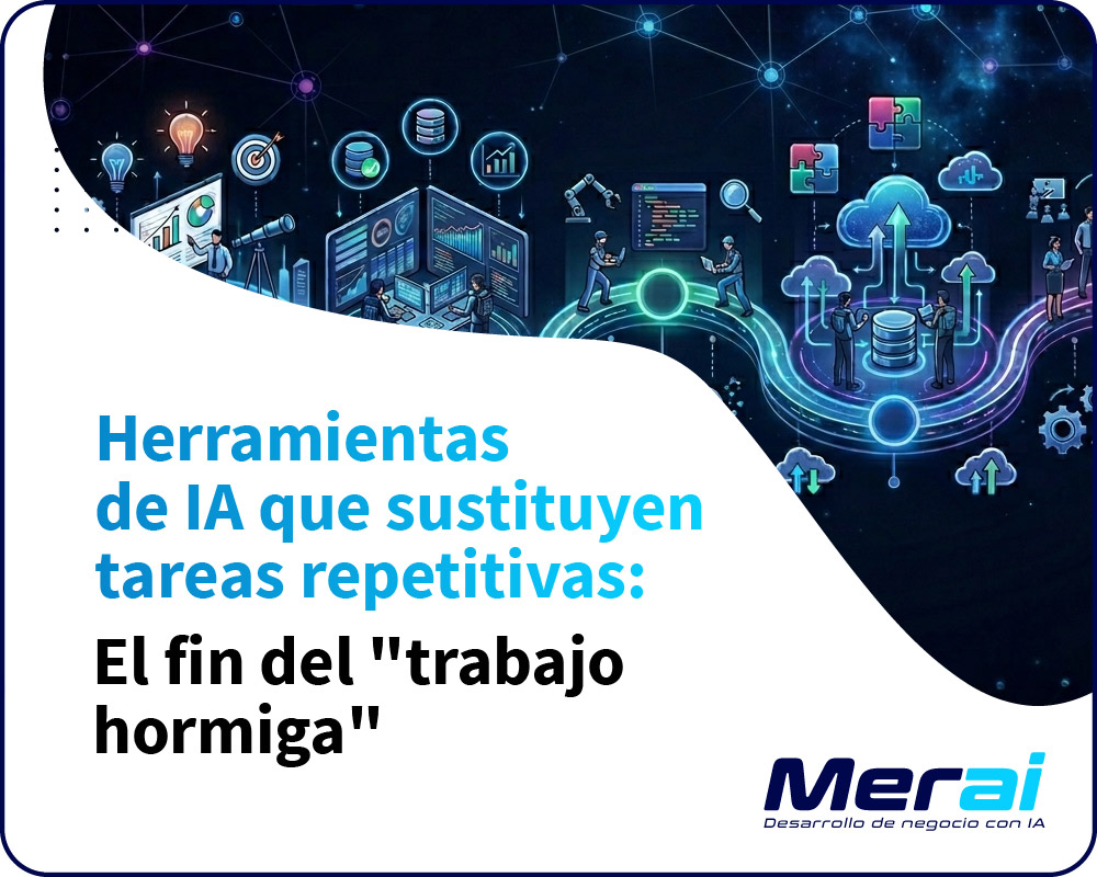 Visualización de engranajes digitales sustituyendo tareas manuales de oficina - Merai